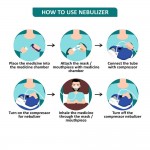 Renewa Compressor Nebulizer