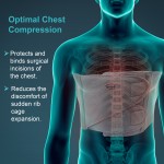Tynor Chest Binder Tynor Chest Binder