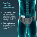 Tynor Hernia Belt Tynor Hernia Belt